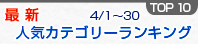建材ナビ 最新ジャンルランキング