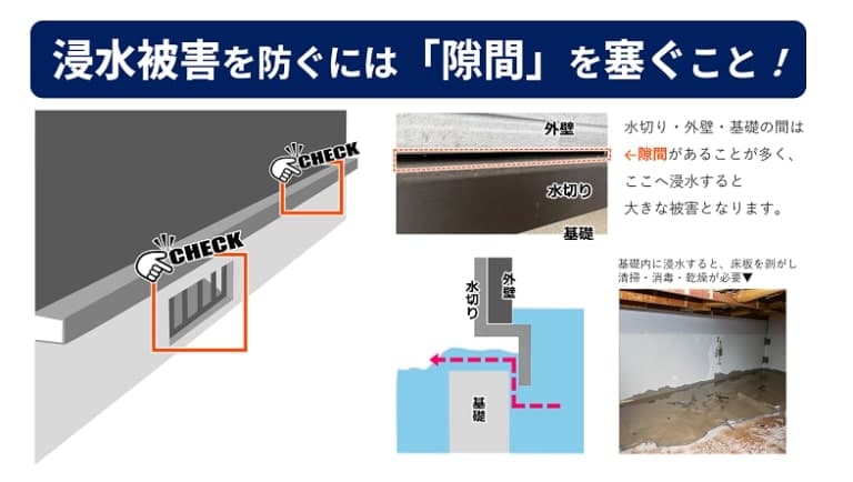 簡易止水シート「止らっぷ(とらっぷ)」