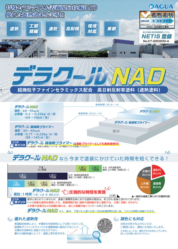 遮熱塗料 デラクール® NAD(屋根・壁用)