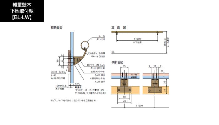 アルホージョ 軽量壁木下地取付型/手すり支柱取付型