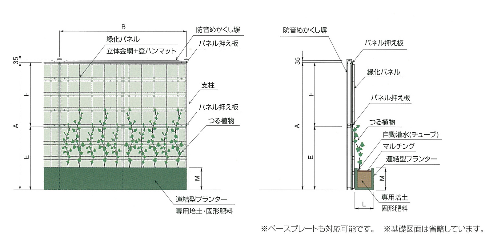 景観・環境対応 防音めかくし塀【緑化型防音ウォール】