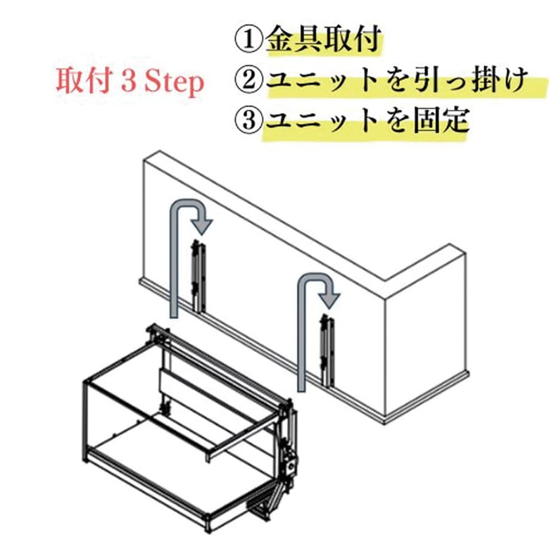 ストアリニアダウンボックス