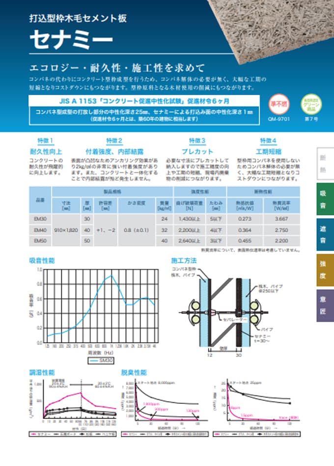 セナミー(打込型枠木毛トセメント板)