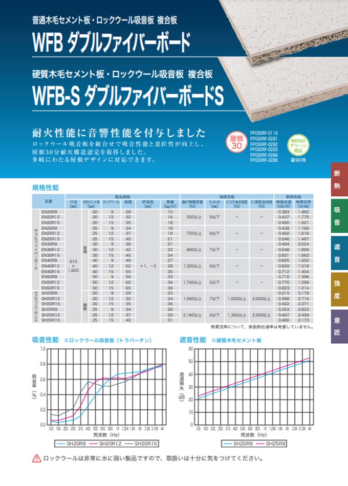 ダブルファイバーボード(屋根30分耐火構造)/ダブルファイバーボードS(屋根30分耐火構造)