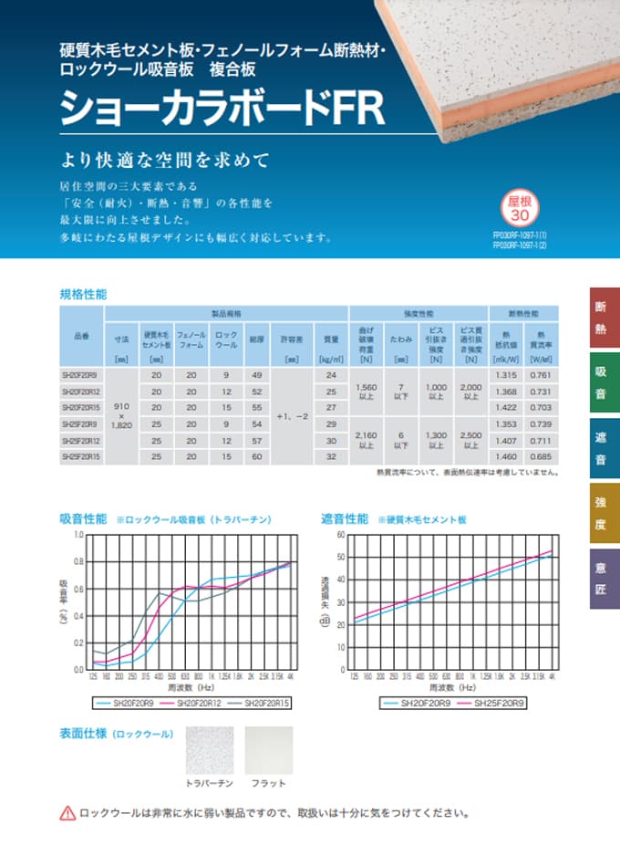 ショーカラボードFR(屋根30分耐火構造