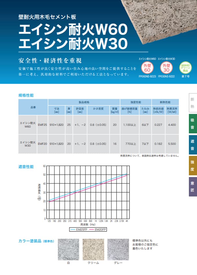 エイシン耐火W60(外壁1時間耐火構造)/ エイシン耐火W30(外壁30分耐火構造)