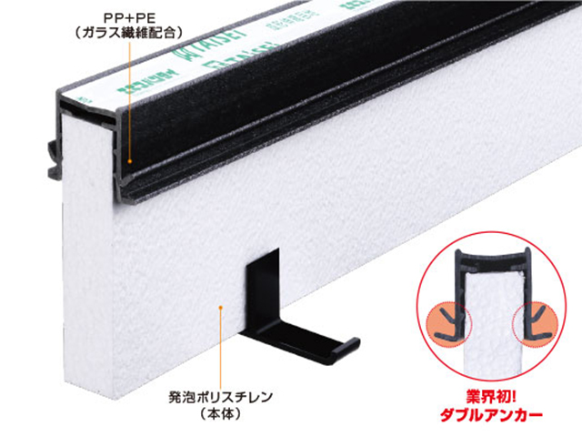 エキスパンタイ TP型