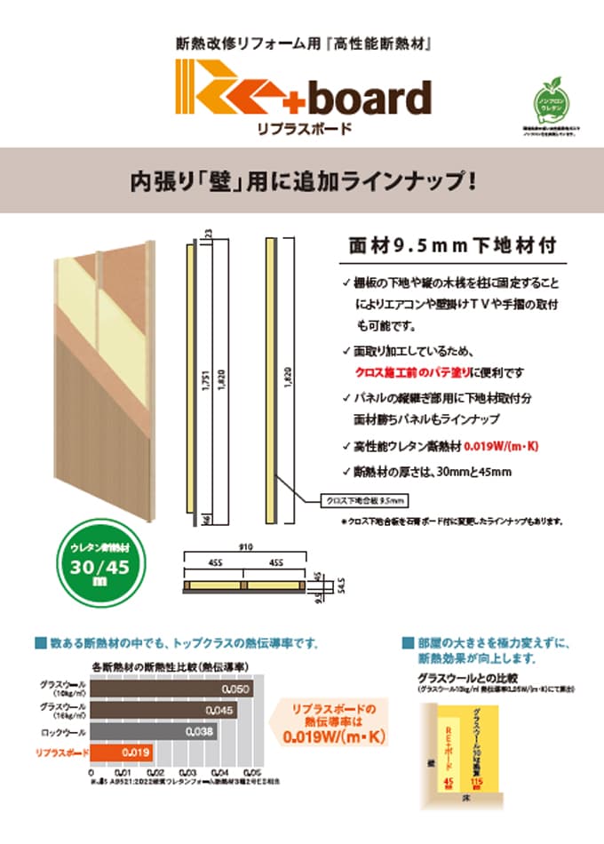 次世代省エネ建材の実証支援事業登録製品