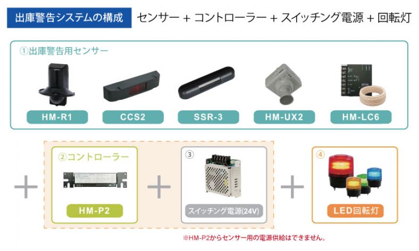 出庫警告用センサー