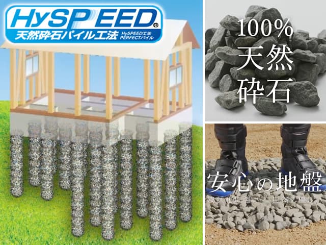 HySPEED(ハイスピード)工法 オーガタイプ