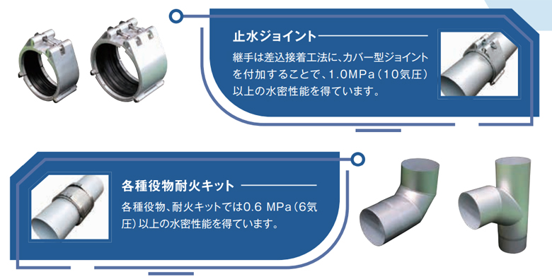 アルミ製建物内雨水排水管【アルカン】