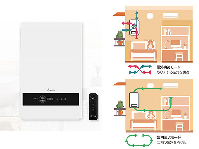 壁掛式全熱交換型空気清浄機「えあくるん」