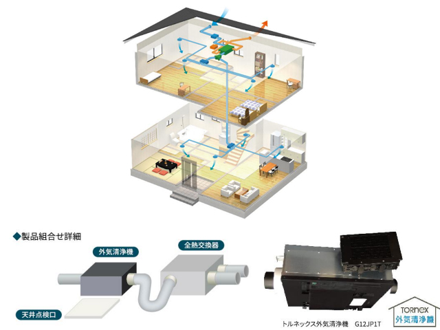 24時間換気システム「換気丸」