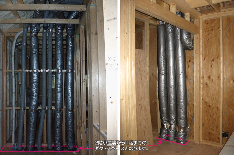 全館空調換気システム「ecocoti(エココチ)」