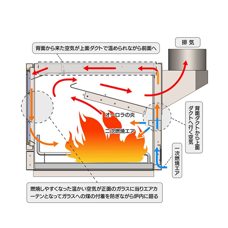 【FIREGRAPHIX】BLISS-HL