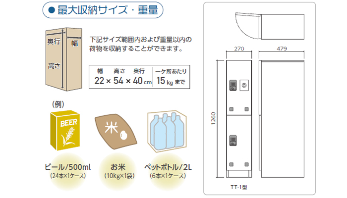 一流の品質 環境生活  店田島メタルワーク TAKURO タクロウ メールボックス×宅配ボックス TM型