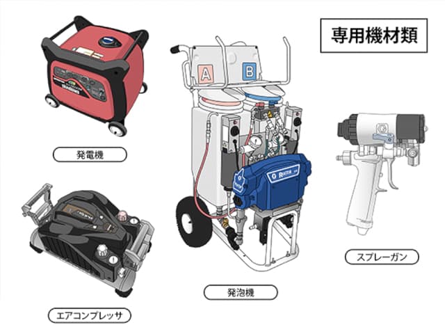 発泡機使用タイプ 吹付ウレタン断熱工事