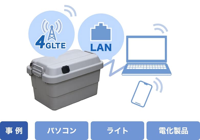 ソーラー電源ユニット【NETIS登録番号:KT-220119-A】