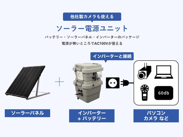 ソーラー電源ユニット【NETIS登録番号:KT-220119-A】