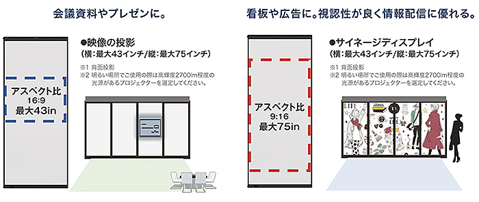 調光移動間仕切「FOGMO」