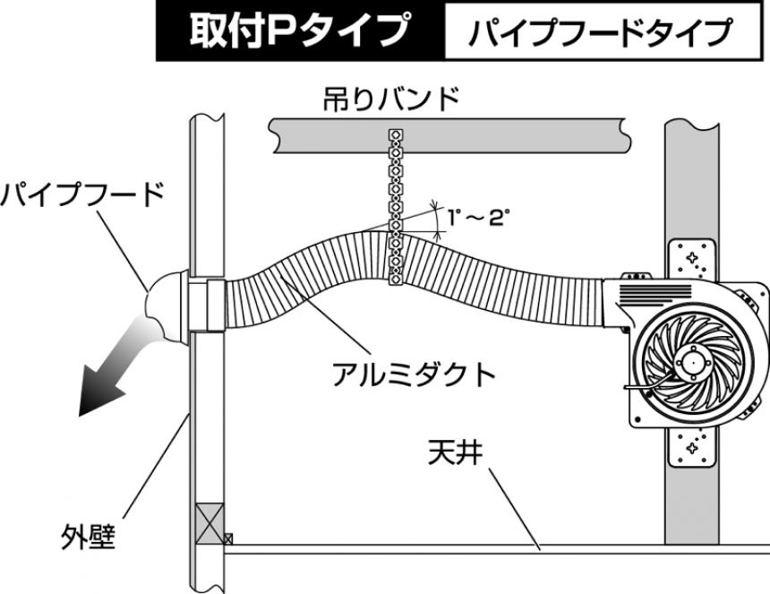 風之介ブロワー24セット