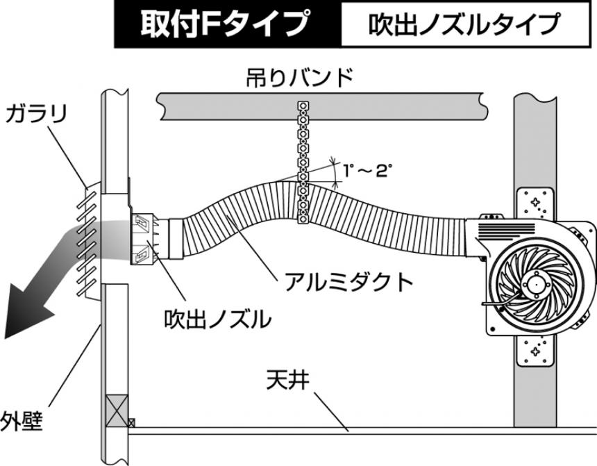 風之介ブロワー24セット