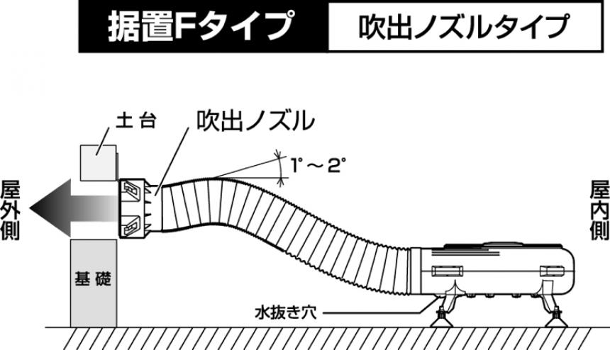 風太郎ブロワー24セット