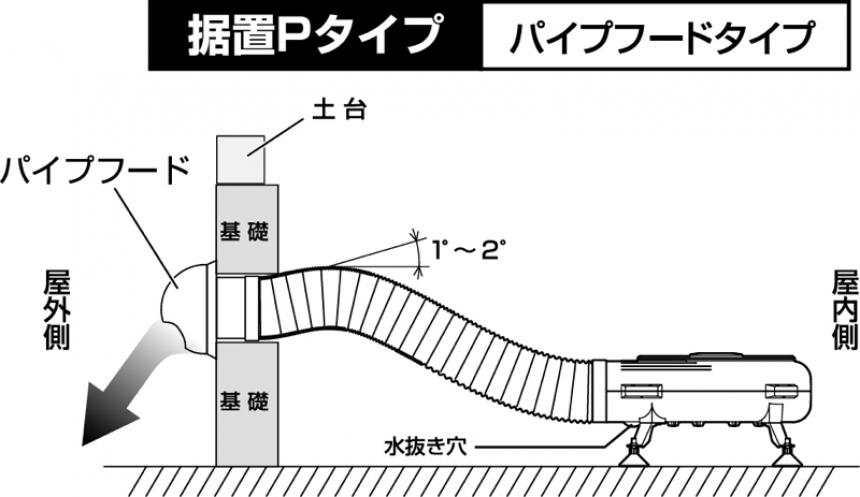 風太郎ブロワー24セット