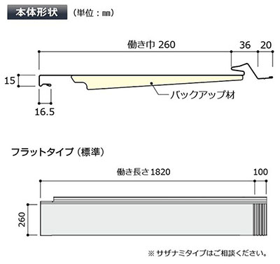 鋼板製定尺横段葺屋根材「快適ルーフSGL」