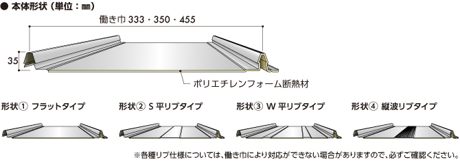 吊子一体型嵌合立平葺屋根材「立平ロック35P型」