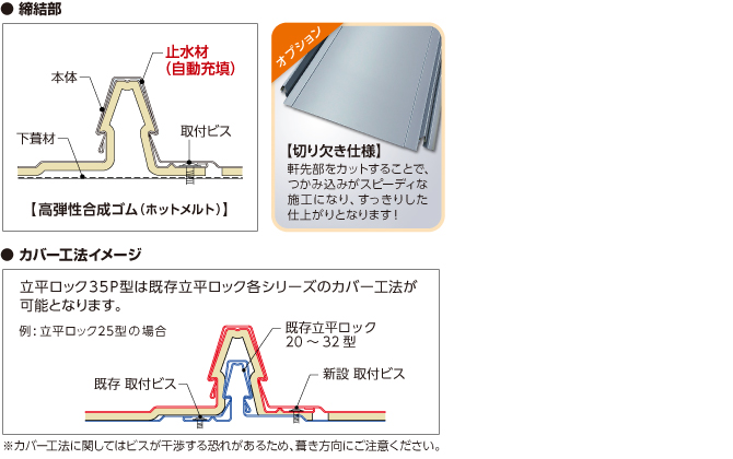 吊子一体型嵌合立平葺屋根材「立平ロック35P型」