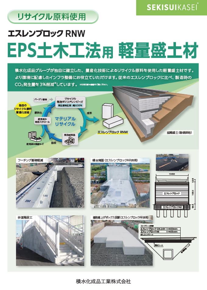 エスレンブロックRNW EPS土木工法用 軽量盛土材