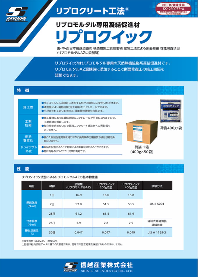 リプロクイック