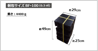 【樹脂製置敷きOAフロア】BF-100