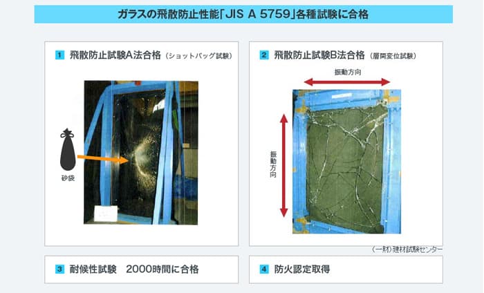 【窓用高透明遮熱・断熱フィルム】リフレシャイン