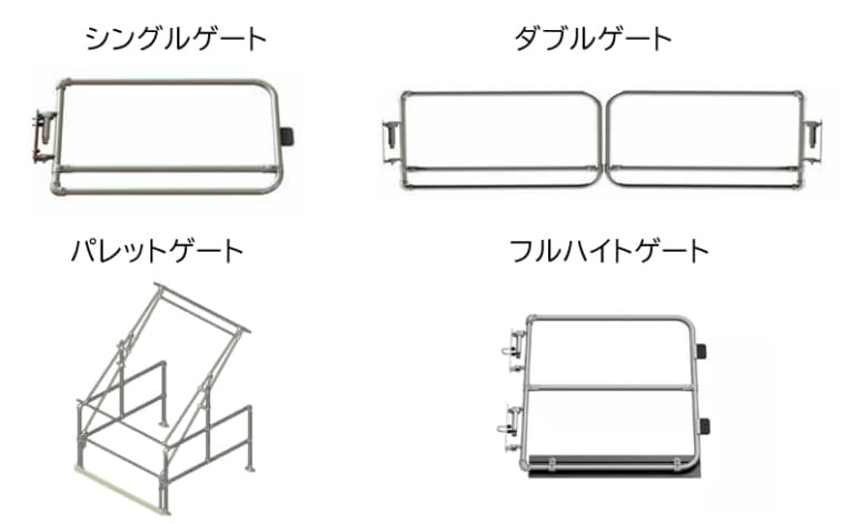 墜落防止用 自動閉鎖安全ゲート KeeGate