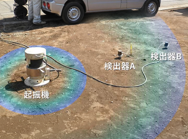 戸建住宅向け地盤調査「表面波探査法」